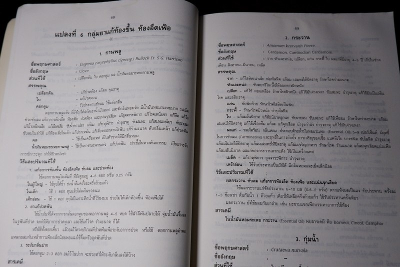 สรรพคุณสมุนไพร 200 ชนิด โดย สุนทรี สิงหบุตรา หนา 260 หน้า ปี 2535