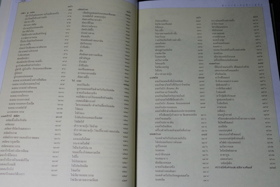 ตำราทำกับข้าวฝรั่ง พระราชนิพนธ์ ใน รัชกาลที่ 5 (ทรงเเปล) ปกเเข็ง ปี 2545