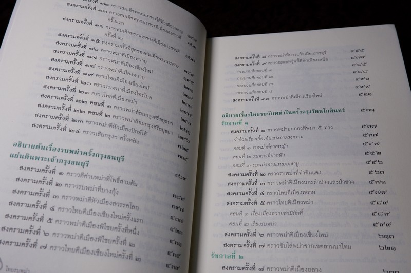 ศิลปวัฒนธรรม ฉบับพิเศษ ไทยรบพม่า โดย สมเด็จฯกรมพระยาดำรงราชานุภาพ ปี 2554 หนาราว 1.5 นิ้ว