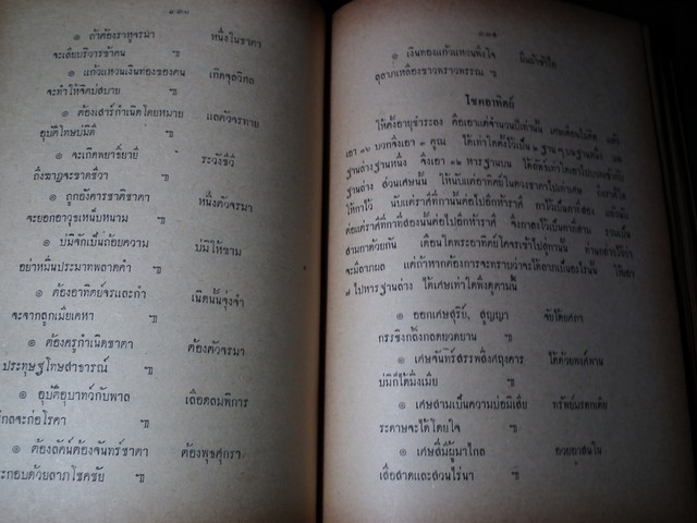 โหราศาสตร์ในวรรณคดี (คัมภีร์โหราศาสตร์ฉบับพิศดาร) โดย อ.เทพย์ สาริกบุตร ปกแข็ง ปี 2506