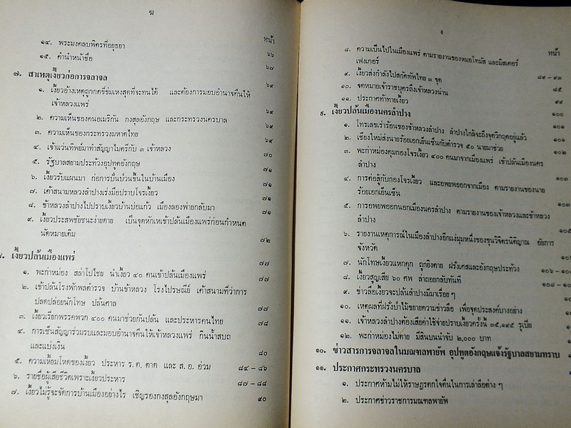 เที่ยวไปในอดีต เมื่อเงี้ยวปล้นเมืองเเพร่ เเละเมืองนครลำปาง โดย ประชุม อัมพุนันทน์ พิมพ์ปี 2527
