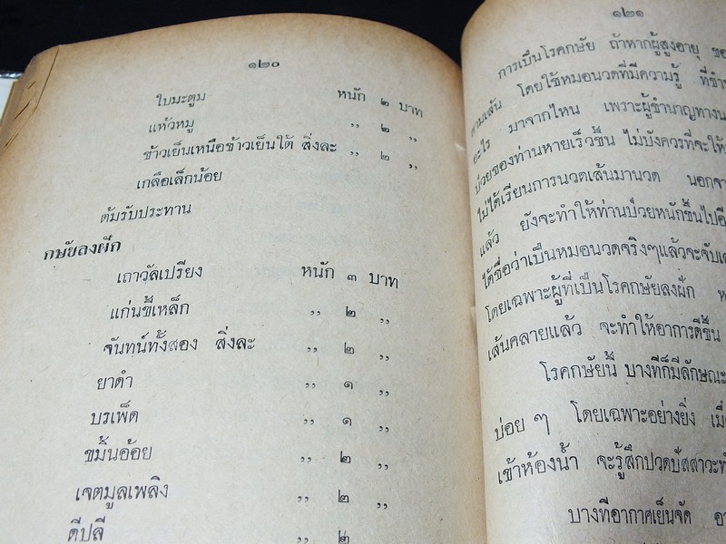 ตำรา ยาเเผนโบราณ ประจำบ้าน โดย เสรี อาจสาลี ปกแข็ง 175 หน้า ปี 2522