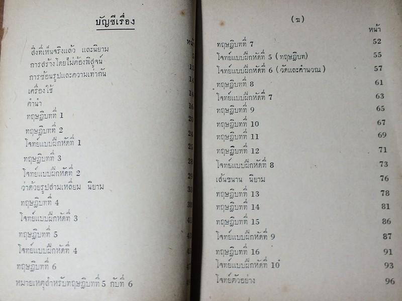 เรขาคณิต มัธยมปีที่ 4 โดย พระสันธิวิทยาพัฒน์ ปี 2490