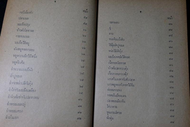 อาหารทีวี ไทย จีน ฝรั่ง เเละเกร็ดความรู้เเม่บ้าน โดย สุวรรณา ศรีเพ็ญ ปกแข็ง 370 หน้า ปี 2515