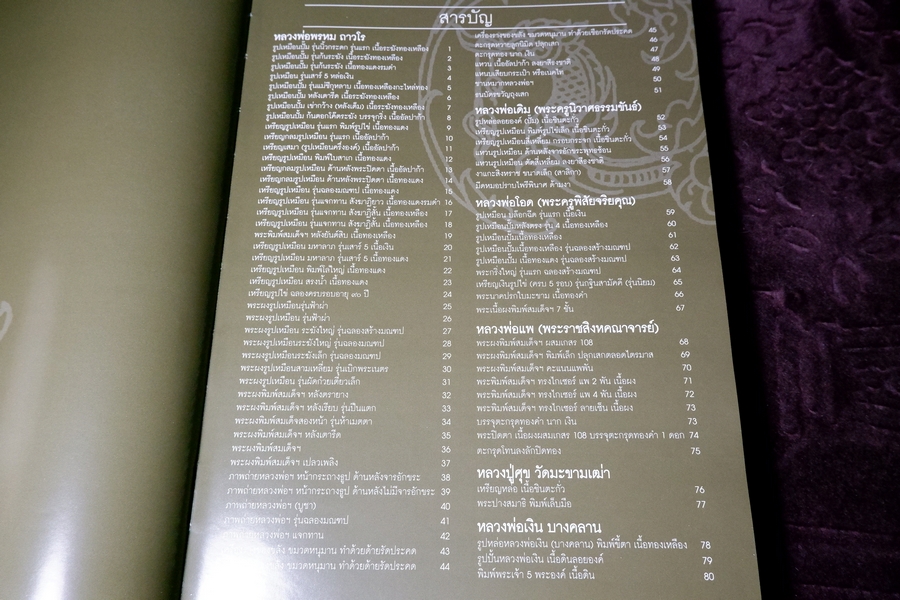 สิริมงคลพระเครื่อง Collection โดย ชนินทร์ พิทยาวิวิธ ปกแข็ง 528 หน้า พิมพ์ปี 2550 (ติดต่อ-สอบถาม)