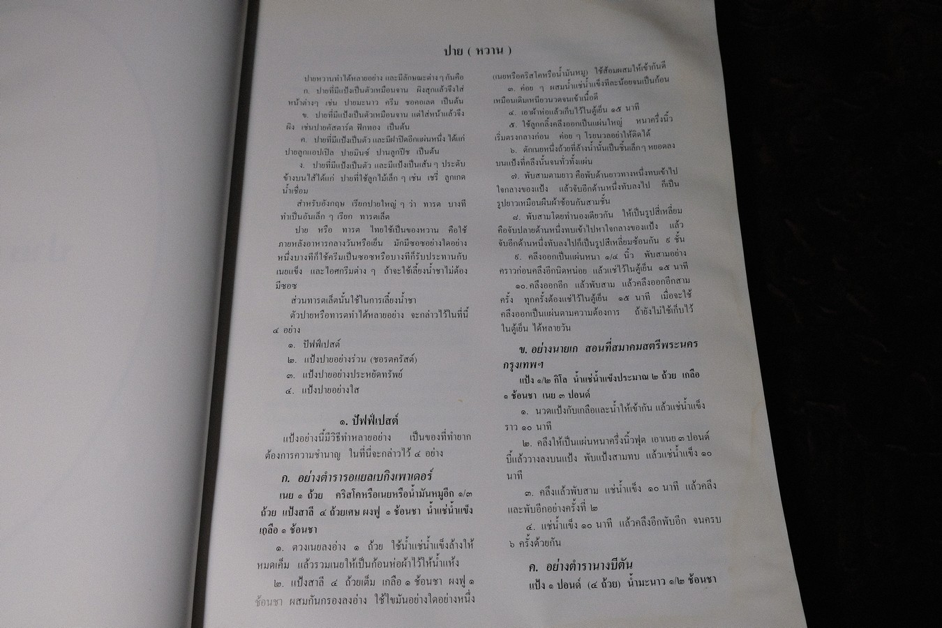 ตำราทำขนม ทำอาหาร เครื่องว่างเเละของเเกล้ม รวม 4 เล่ม โดย มจ.สิบพันพารเสนอ โสณกุล (อนุสรณ์ ม.จ.ลุอิสาณ์ ดิศกุล) ปี 2538