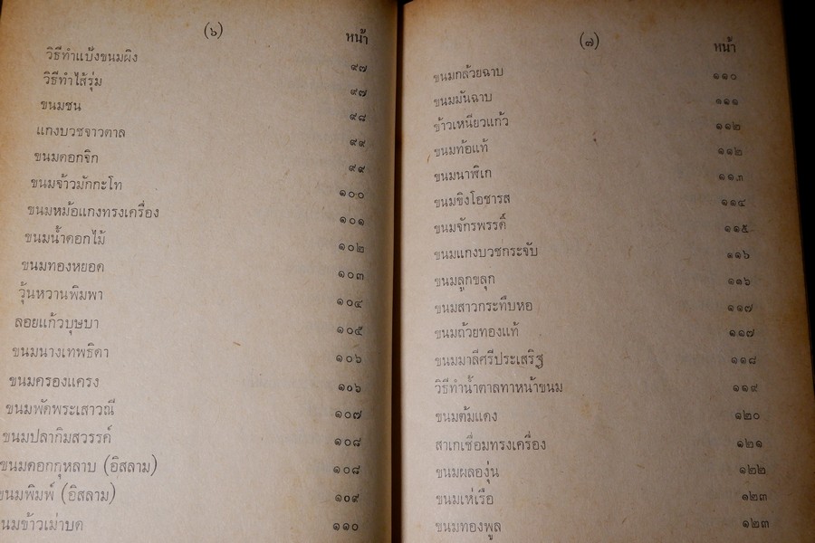 ตำหรับ ขนมของหวานวังหลวง 746 ชนิด ของ คุณหญิง สุรเสียง มงคลการ (Pre-Order- สอบถาม)