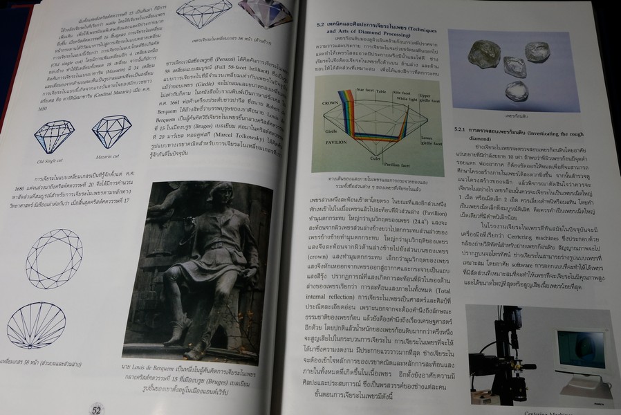 เพชร โดย ศ.ศักดา ศิริพันธุ์ ปกแข็ง พิมพ์ปี 2548