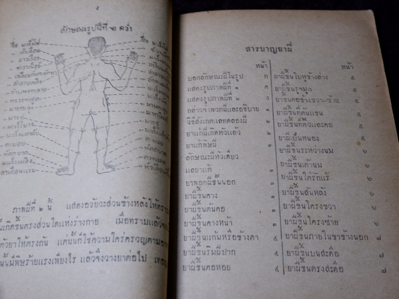 ตำราโบราณ ยาเเก้ฝีร้ายต่างๆ ยาเเก้ลมมีพิษ ยาเเก้โรคต่างๆ รวม 335 ขนาน โดย ส.ศ. ปี 2493( Pre-Order สอบถาม)