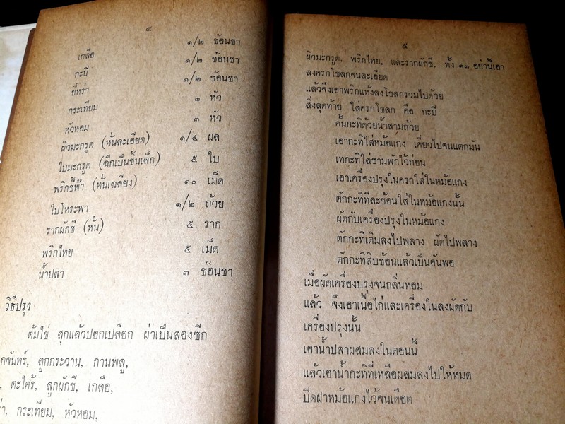 ตำราอาหาร หลานเเม่ครัว ฉบับสมบูรณ์ โดย หลานเเม่ครัวหัวป่าก์( ม.จ.หญิง จันทร์เจริญ รัชนี) ปี 2509