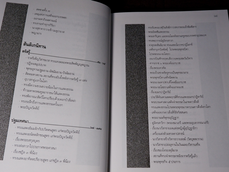 พระพุทธประวัติ โดย สุรีย์ มีผลกิจ ปกเเข็ง ปี 2541