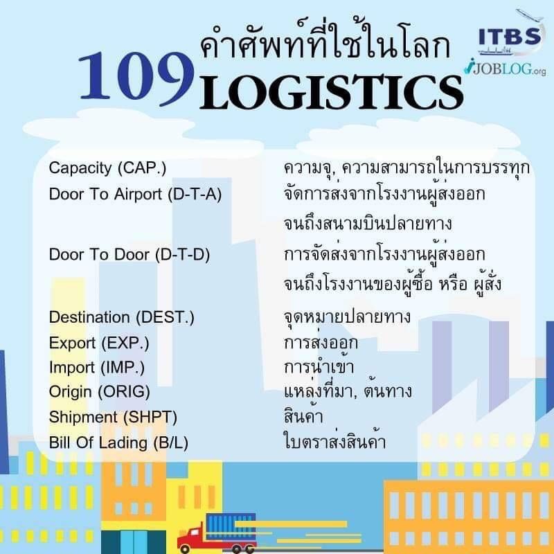 แบบฟอร์ม Bill Of Lading