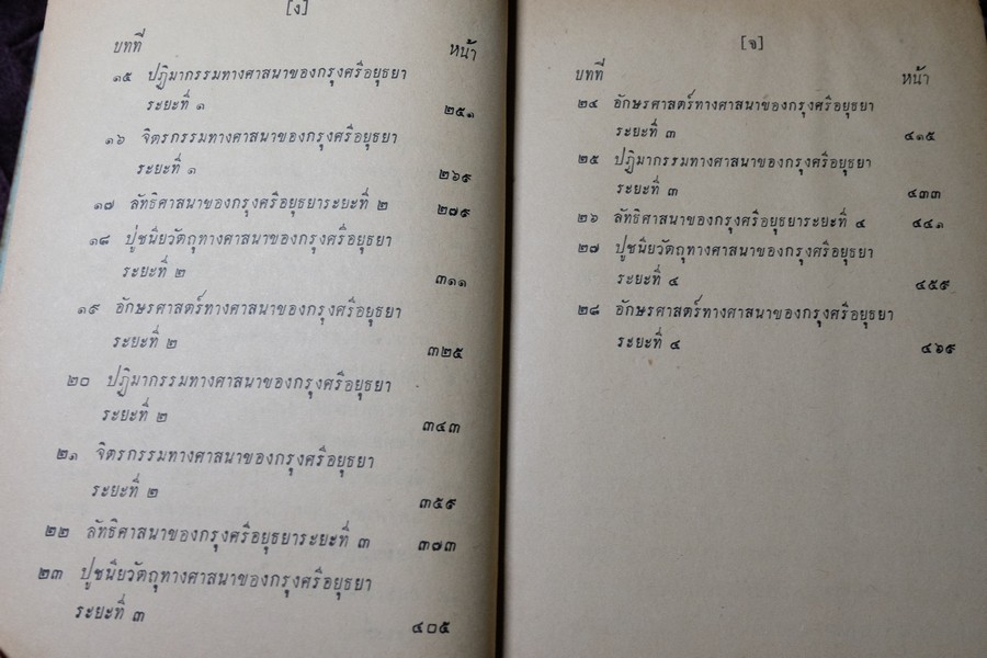 ความเป็นมาของ พุทธศาสนาในเมืองไทย โดย ประพัฒน์ ตรีณรงค์ ปกเเข็ง ปี 2500