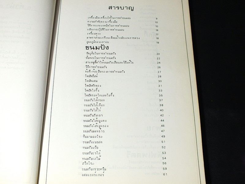 ขนมอบ โดย ทิพาวรรณ เฟื่องเรือง หนา 198 หน้า