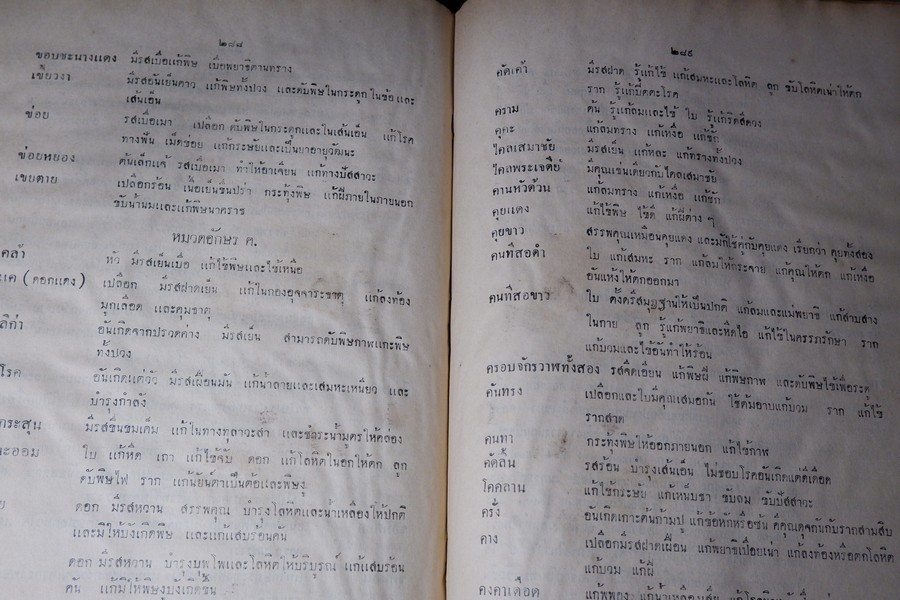 คู่มือนักทำยา โดย สุนทร ทองนพคุณ พิมพ์ครั้งเเรก หนา 503 หน้า (สอบถาม)