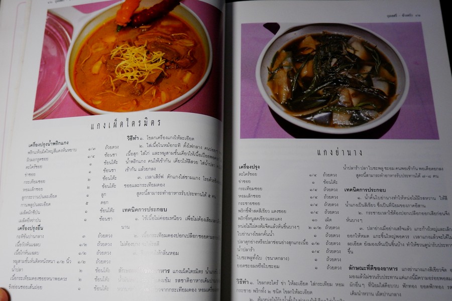 กุลสตรีข้างครัว (อาหารคาว จานเดียว กับเเกล้ม ของว่าง ขนมหวาน) โดย สุภาภรณ์ ปานนิล หนา 257 หน้า