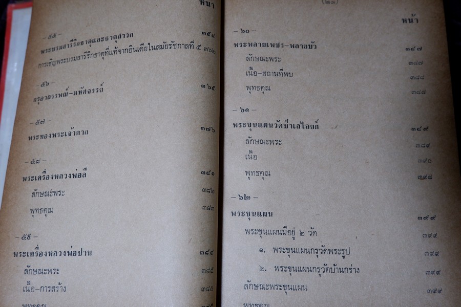 ตำรา พระกรุ เหรียญคณพระ โดย เทพชู ทับทอง-มรกต ปกเเข็ง