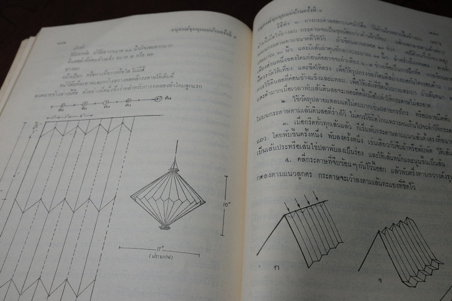 อนุสรณ์ งานชุมนุมเเม่บ้าน ปี 2503