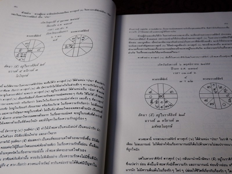 โหราศาสตร์ เรียนด้วยตนเอง โดย อ.บุศรินทร์ ปัทมาคม ชุด 3 เล่ม ปกเเข็ง