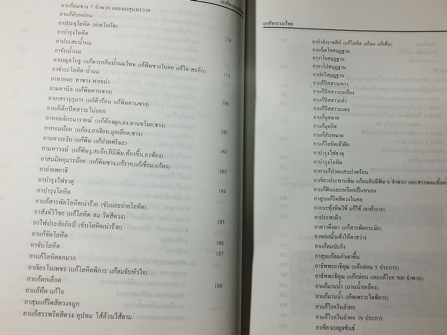 เภสัชกรรมไทย รวมสมุนไพร โดย วุฒิ วุฒิธรรมเวช ปี 2537