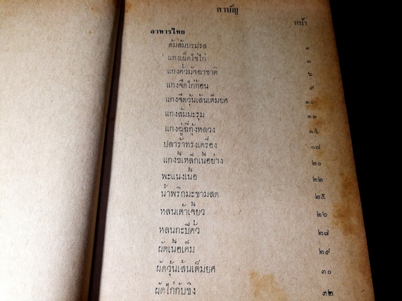 ตำราอาหาร หลานเเม่ครัว ฉบับสมบูรณ์ โดย หลานเเม่ครัวหัวป่าก์( ม.จ.หญิง จันทร์เจริญ รัชนี) ปี 2509