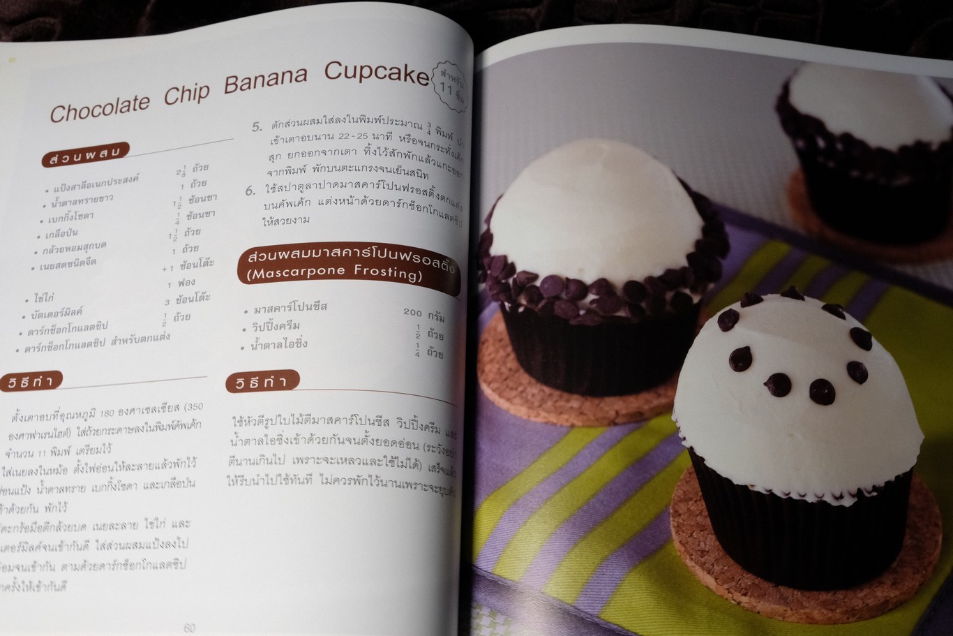 Cupcake โดย สนพ.อมรินทร์ หนา 112 หน้า ปี 2553