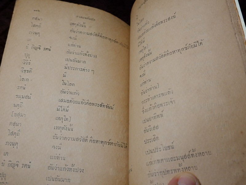 ทวาทสปิริตต์ หรือ สิบสองตำนานเเปล พิมพ์ตามต้นฉบับเดิม ปี 2462 (สอบถาม)