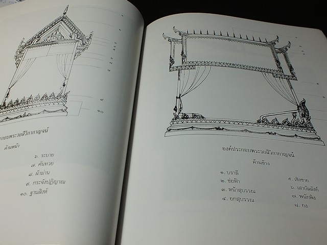 เครื่องประกอบพระราชอิสริยยศ ราชยาน ราชรถ เเละพระเมรุมาศ งานพระราชพิธีถวายพระเพลิงพระบรมศพ สมเด็จพระศรีนครินทราบรมราชชนนี