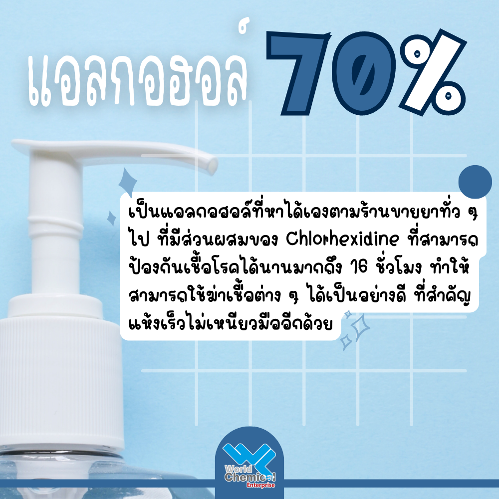ความแตกต่าง แอลกอฮอล์ 70% และ 95% ต่างกันยังไง?