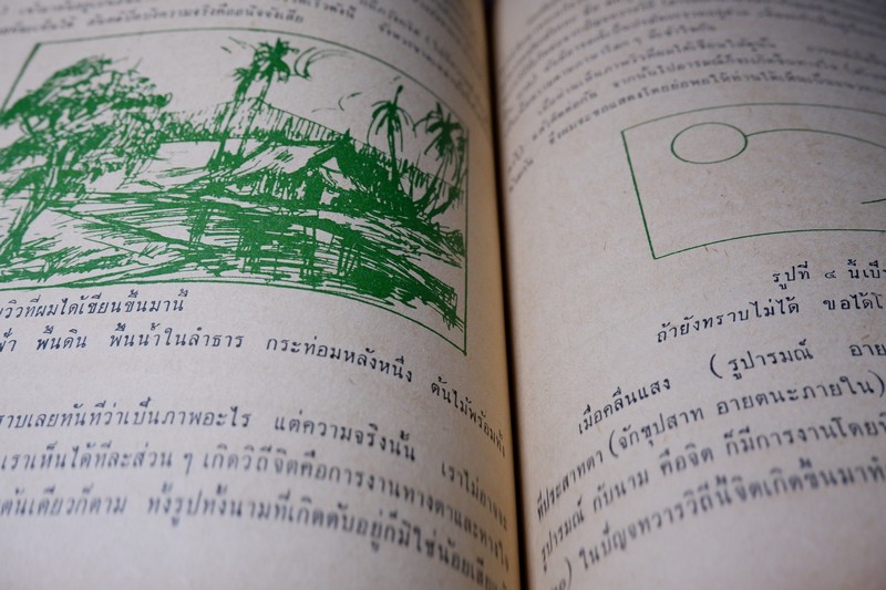 การปฏิบัติวิปัสสนา โดย บุญมี เมธางกูร ปี 2508 หนา 192 หน้า