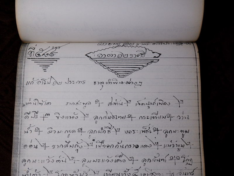 ตำรายาไทยเเผนโบราณ เขียนด้วยลายมือ เล่ม 1 ของ ลพ.อินทร์ เเละ พระอาจารย์นิยม วัดเขาตะเครา จ.เพชรบุรี (Pre-Order สอบถาม)