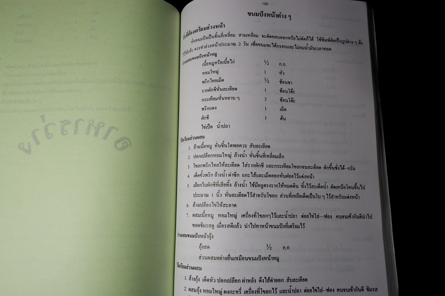 ตำรับอาหาร โดย อ.สุภรณ์ พจนมณี (อ.วิทยาเขตพระนครใต้) พิมพ์ครั้งที่ 8