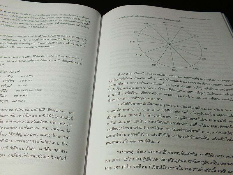 โหราศาสตร์ 3 ระบบ โดย โหราจารย์ จรัญ พิกุล ปกแข็ง 935 หน้า ปี 2554