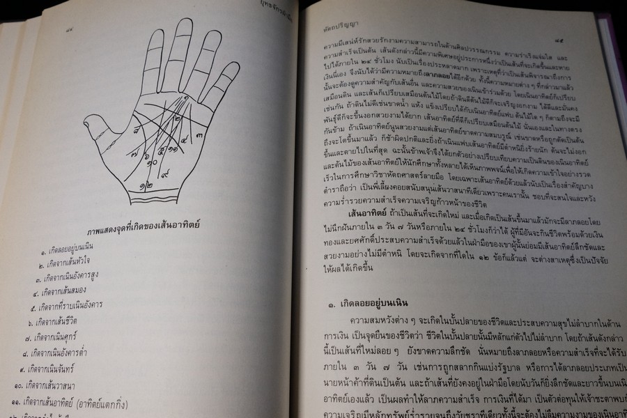 ยุทธฝ่ามือ เรียนด้วยตัวเอง โดย อ.ปริญญา นิ่มประยูร ปกเเข็ง ปี 2533