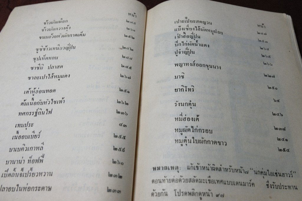 ห้องอาหาร VIP รวบรวมจาก นสพ.เดลินิวส์ โดย เรือใบ ปี 2509 (เล่มเล็ก)