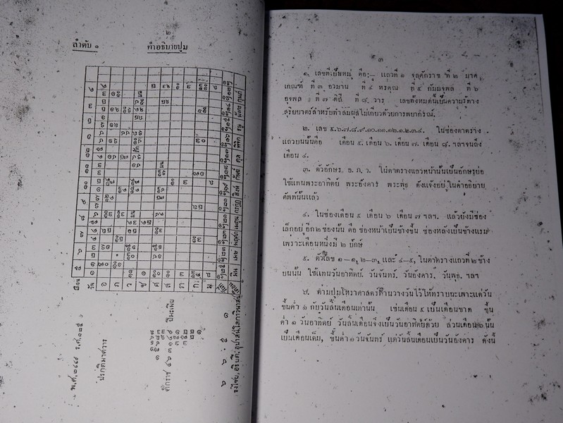 ตำรา โชติบนิติ์ เล่ม 1 โดย พันตรี หลวงอนันต์ยุทธภัทร์ ปี 2491 (Pre-Order สอบถาม)