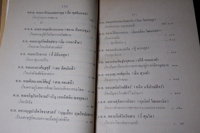 รวมปาฐกถา ซึ่งเเสดงที่สามัคยาจารย์สมาคม ตั้งเเต่ พ.ศ.2470 ถึง พ.ศ.2474 พิมพ์เป็นอนุสรณ์ ลมุน อินทรมนตรี