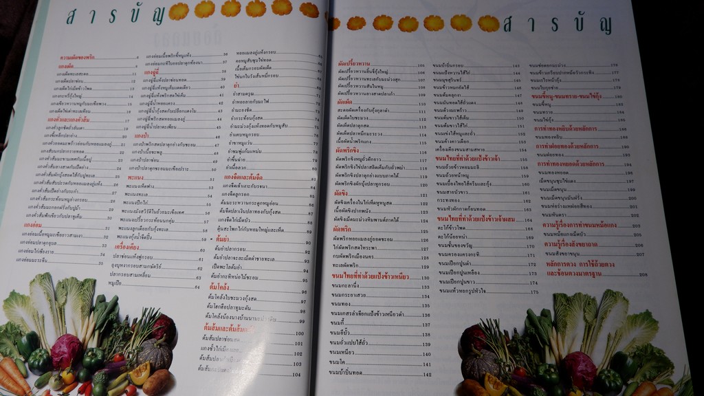 ตำรับอาหาร ชุดพิเศษ พร้อมเทคนิครอบด้านการปรุงอาหาร โดย อ.จรรยา สุบรรณ์ ปกเเข็ง 208 หน้า