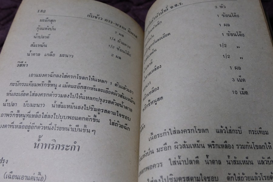ตำรากับข้าว คาว-หวาน ทิพรส โดย หลานเเม่ครัวหัวป่าก์ จ.จ.ร. ปกเเข็ง 355 หน้า ปี 2521