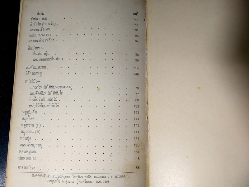 ตำรับอาหาร โดย ม.ล.ติ๋ว ชลมารคพิจารณ์ (อนุสรณ์ ม.ล.ติ๋ว ชลมารคพิจารณ์ ) ปี 2508