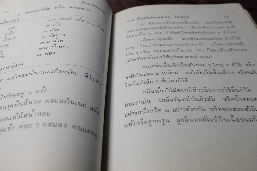 ตำราทำขนม สำหรับเลี้ยงน้ำชา เเละขนมปังปรุงต่างๆ ม.จ.สิบพันพารเสนอ โสณกุล ปกเเข็ง