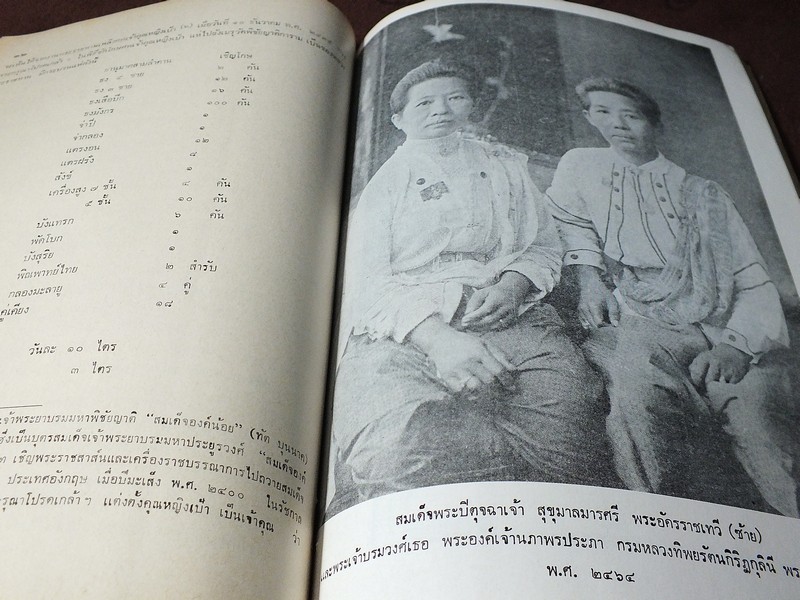 วังบางขุนพรหม โดย บัว ศวิเสวี พิมพ์ปี 2524 (มีภาพประกอบเยอะ)