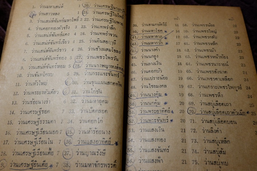 ตำรา ว่านวิเศษอันศักดิ์สิทธิ์ อ.ชั้น หาวิธี ปี 2517 (สอบถาม)