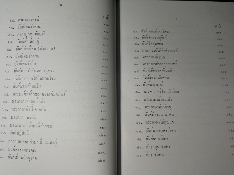 คัมภีร์อาถรรพเวทย์ อ.เทพย์ สาริกบุตร ปี 2498 หนา 156 หน้า