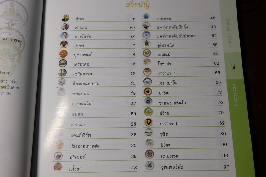 มองผ่านจาน โดย ศ.ดร. ถิรวัฒน์ วิลัยทอง หนา 252 หน้า ปี 2550