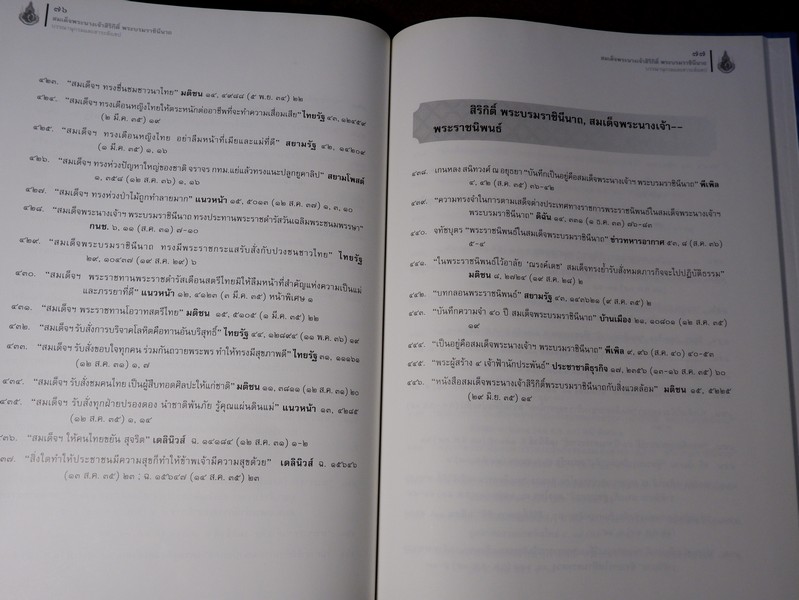 สมเด็จพระนางเจ้าสิริกิติ์ พระบรมราชินีนาถ บรรณานุกรมเเละสาระสังเขป โดย กรมศิลปากร ปกเเข็ง