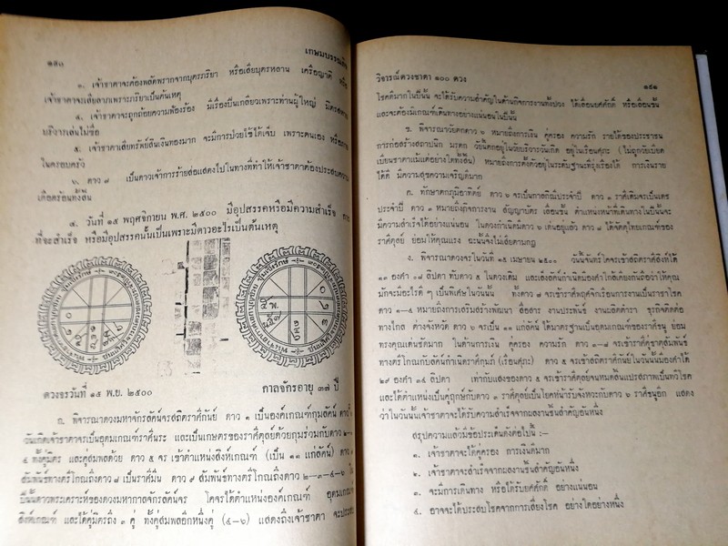 วิจารณ์ดวงชะตา 100 ดวง โดย พ.อ.อ. บุญช่วย ชุ่มเชิงรักษ์ ปกแข็ง ปี 2515