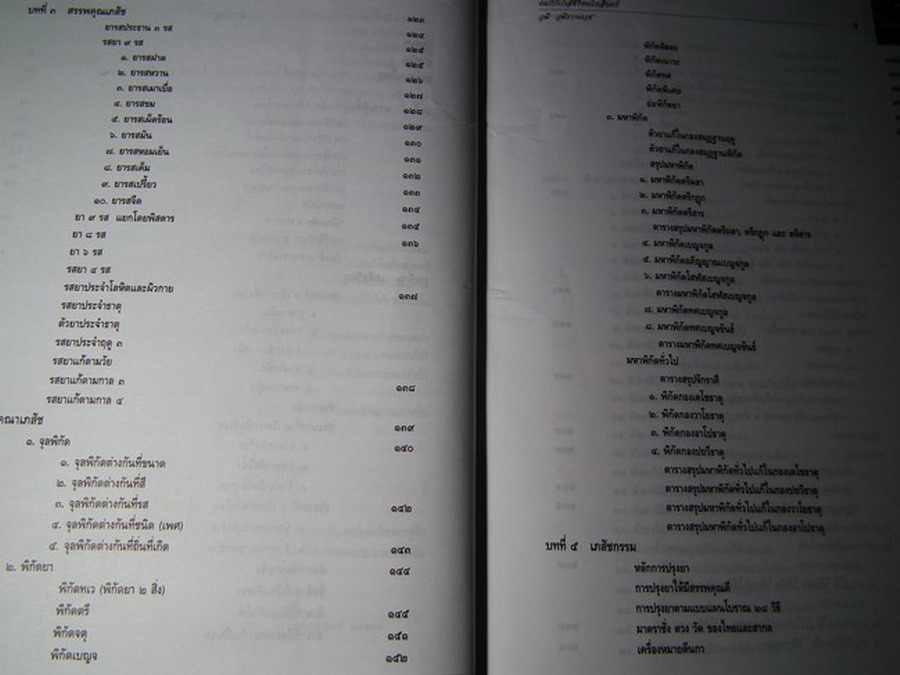 คัมภีร์เภสัชรัตนโกสินทร์ โดย วุฒิ วุฒิธรรมเวช ปกแข็ง พิมพ์ 1000 เล่ม ปี 2547
