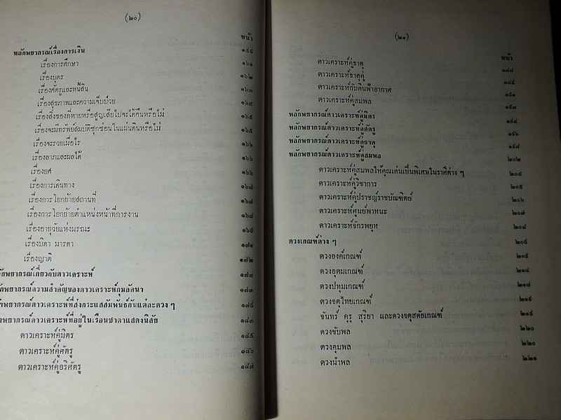 โหราศาสตร์ไทย เรียนด้วยตนเองเล่มเดียวจบ โดย สิงห์โต สุริยาอารักษ์ ปกแข็ง ปี 2512
