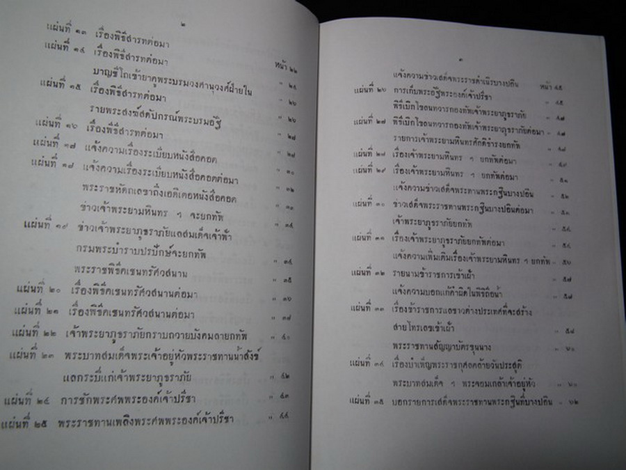 หนังสือ COURT ข่าวราชการ เจ้านาย 11 พระองค์ทรงช่วยกันแต่ง จัดพิมพ์เนื่องในงานพระราชทานเพลิงศพ สมเด็จพระศรีนครินทราบรมราชชนนี ปกแข็ง 2 เล่มจบ หนารวม 3 นิ้ว ปี 2539